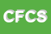 Logo di CAPPADONIA FRANCESCO e C SNC
