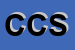 Logo di CESAT CALCESTRUZZI SRL