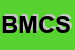 Logo di BIUNDO MICHELE e C SNC