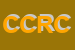 Logo di CONSORZIO CENTRO REVISIONE DI CORLEONE SNC DI RIGOGLIUSO BIAGIO E C