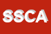 Logo di SOCCOOP SICULA CICLAT ARL