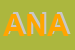Logo di ANAPIA