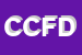 Logo di CFC CENTRO FIS DEL CORLEONESE DI RIGOGLIUSO BIAGIO e C SNC
