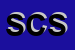 Logo di SICILIANA CARBURANTI SRL