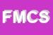 Logo di FLLI MIOSI E C SNC