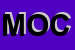 Logo di MOCCIARO