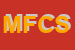 Logo di MOCCIARO FRANCESCO e C SNC