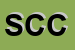 Logo di SOCIETA' COOPERATIVA CIFI