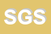 Logo di STUDIO GANGI SAS