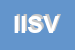 Logo di ISV INDUSTRIA SICILIANA VETRO