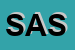 Logo di SAIT ABRASIVI SPA