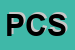 Logo di PCSERVICE