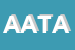 Logo di ALTA ALTAVILLA TRATTAMENTO ACQUE SRL