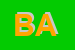 Logo di BARBUSCIA ANTONINO