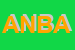 Logo di ABART NOUVEAU DI BONANNO ANTONINA e C SNC