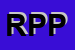 Logo di RAPREORT DI PRESTIGIACOMO PIETRO