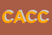 Logo di CIACCIO ALIMENTARI CATERING DI CIACCIOFERA FRANCESCO
