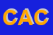 Logo di CENTRO ANALISI CLINICHE SNC