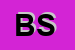 Logo di BEAS SS