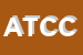 Logo di ANTICA TORREFAZIONE CUCCIO DI CUCCIO SALVATORE SAS