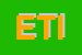 Logo di ETICOL