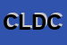 Logo di CUCIRAPIDO L'ESPERTO DEL CUCITO DI LO COCO LUCA