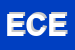 Logo di EUROSART DI CAMPANELLA ELENA