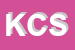 Logo di KASBA COMUNICAZIONI SRL