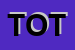 Logo di TOTOMARKET