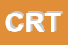 Logo di CRT