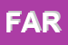 Logo di FARMAGREEN