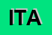Logo di ITALCEMENTI