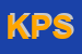 Logo di KER PLAST SNC