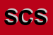 Logo di SICIL CONCRETE SRL