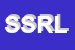 Logo di SICILGABBIE S R L