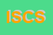 Logo di INTERNATIONAL SECURITY CENTER SNC