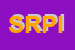 Logo di SARPI REVISIONE POMPE INIETTORI