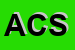 Logo di AP COMPUTER SRL