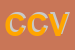 Logo di COMPUTERLAND DI CONSORTI VITO