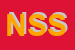 Logo di NETCOM SERVISE SRL