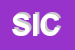 Logo di SICILTECNOCARD