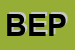 Logo di BFC ELETTRONICA PSCRL