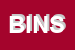 Logo di BIN BUILDING INTERNATIONAL NETWORK SRL