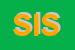 Logo di STS IMPIANTI SRL