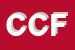 Logo di CIDS DI COSTANZO FILIPPO