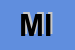 Logo di MERCATO ITTICO