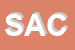 Logo di SACOM SNC