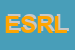 Logo di EFFE S R L