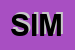 Logo di SIMETSPA