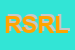Logo di RIMARK S R L